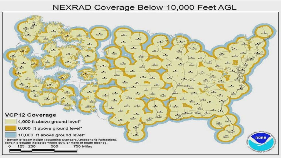 NEXRAD coverage below 10,000 ft.