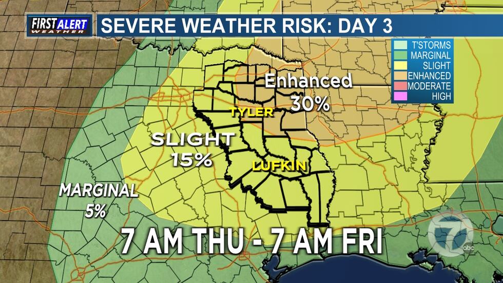 First Alert Weather Day