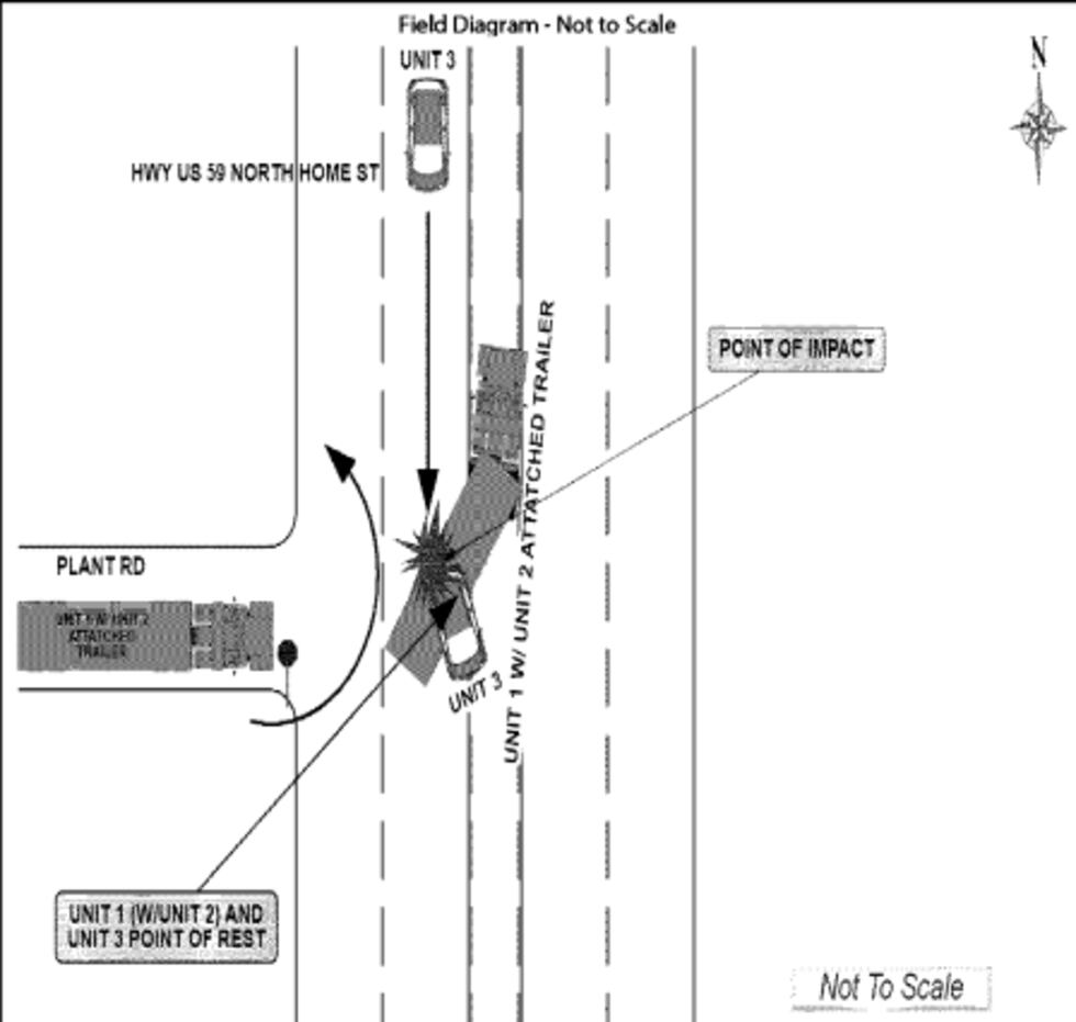 Field diagram