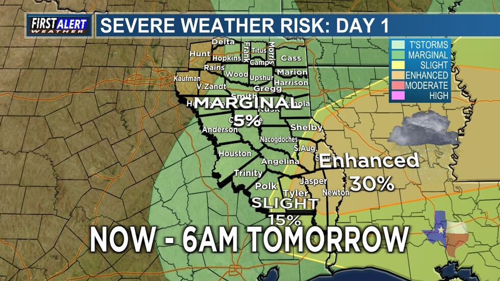 First Alert Weather Day