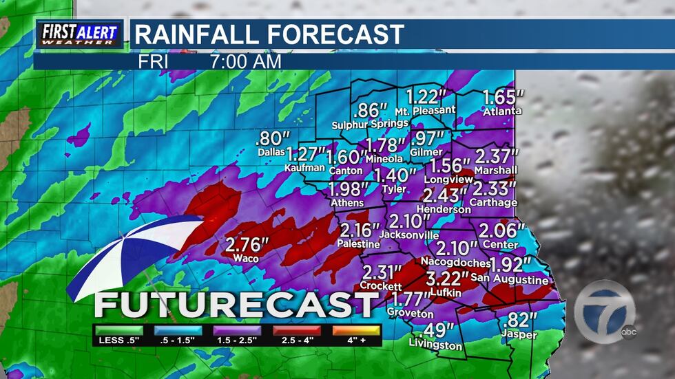 First Alert Weather Day